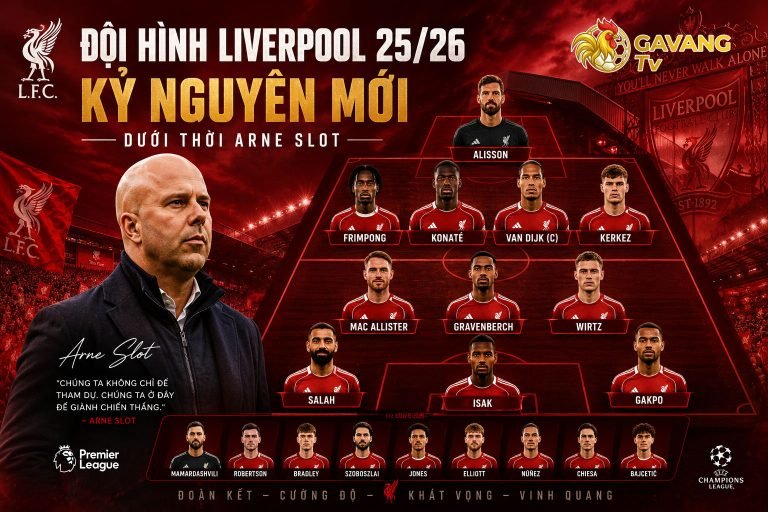 Đội hình Liverpool 25/26: Kỷ nguyên mới dưới thời Arne Slot