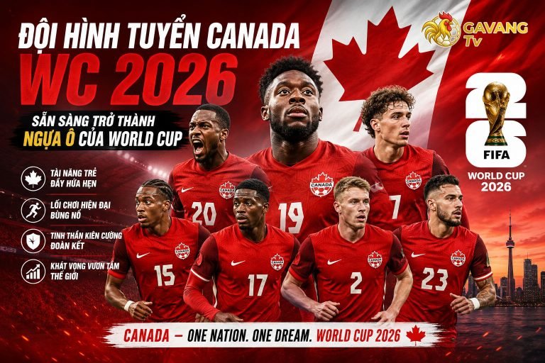 Đội hình tuyển Canada WC 2026: Sẵn sàng trở thành ngựa ô của World Cup