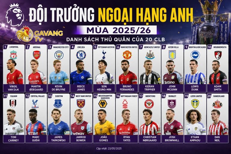 Đội trưởng Ngoại hạng Anh mùa 2025/26: Danh sách thủ quân của 20 CLB