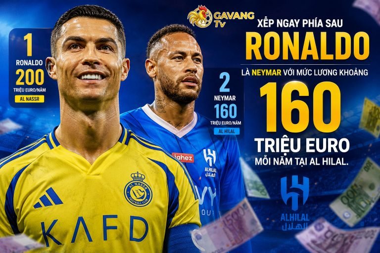 Lương cầu thủ 2026: Top 10 ngôi sao bóng đá hưởng lương cao nhất thế giới