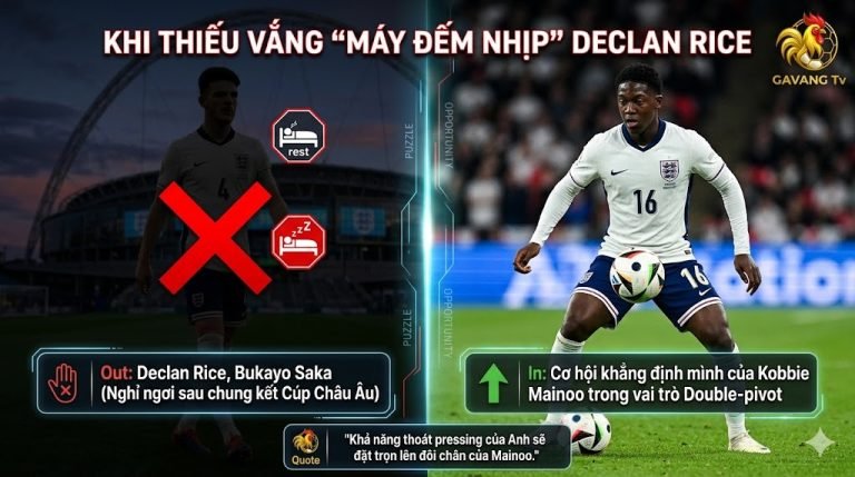 Đội hình dự kiến tuyển Anh gặp New Zealand: Sự thiếu vắng máy đếm nhịp Declan Rice và cơ hội khẳng định mình của sao trẻ Kobbie Mainoo.