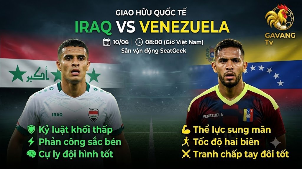 Nhận định tổng quan sức mạnh và thông tin trận đấu giao hữu quốc tế giữa Iraq vs Venezuela.
