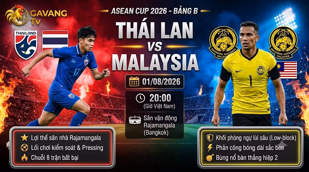 Nhận định Thái Lan vs Malaysia (20h00, 1/8): Giải mã chiến thuật