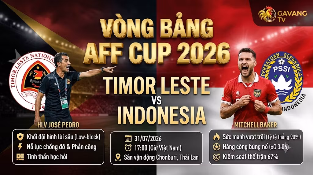 Nhận định Timor Leste vs Indonesia: Phân tích chiến thuật AFF Cup