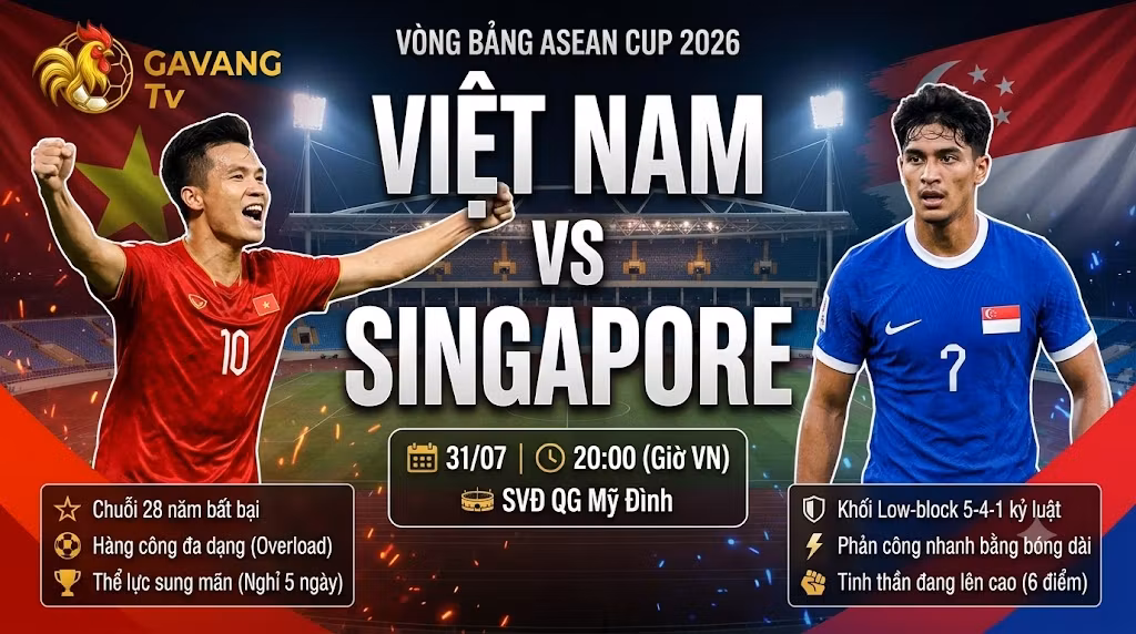 Nhận định Việt Nam vs Singapore, 20h00 31/7: Giải mã đối thủ