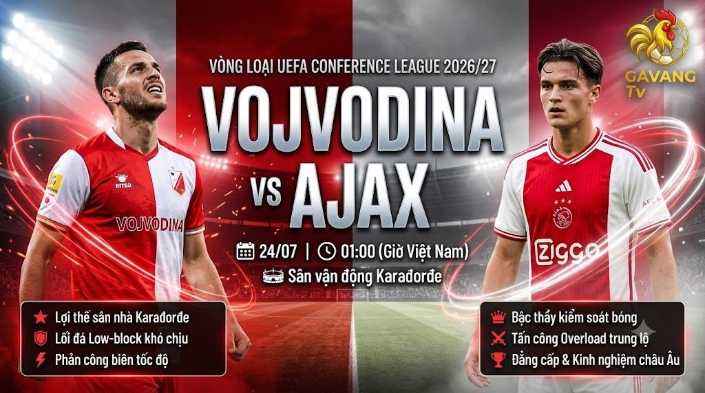 nhan-dinh-vojvodina-vs-ajax-cup-c3-gavang-tv